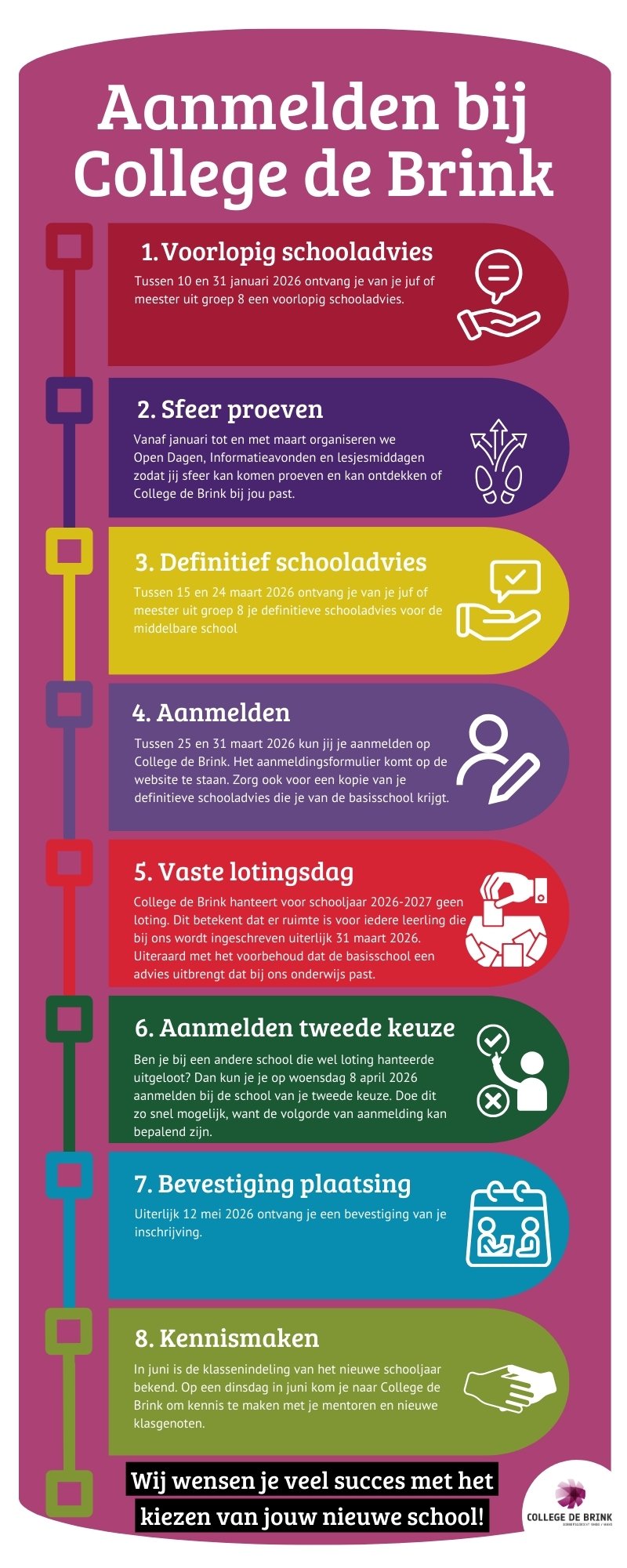Aanmelden bij College de Brink (1)